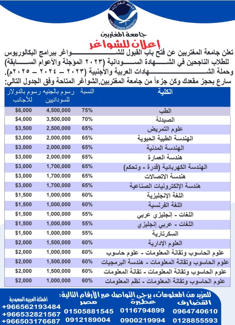 إعلان للشواغر